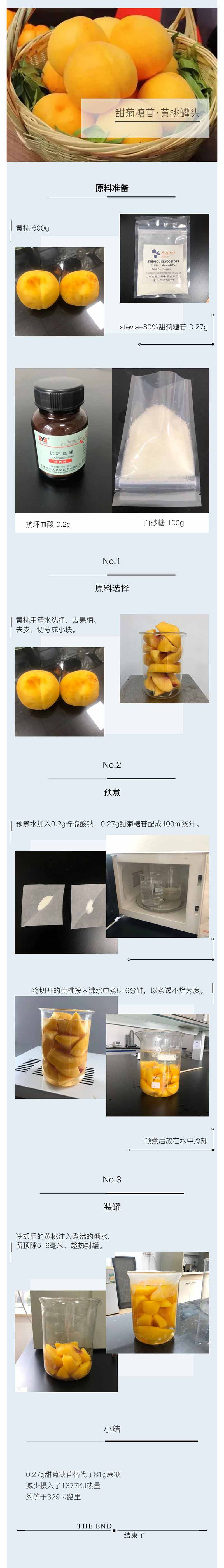 黄桃罐头
